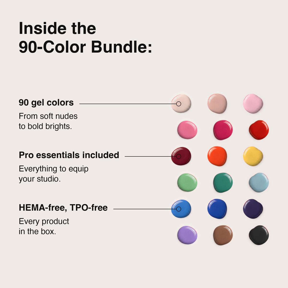 Promotional graphic for a gel color bundle, titled 'Inside the 90-Color Bundle,' showing a grid of 90 gel color swatches with text callouts about the color range and product inclusions on a light beige background.