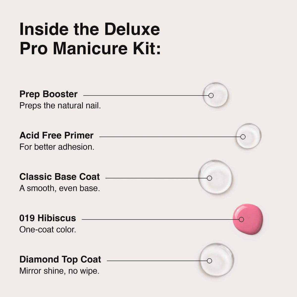 Набор для маникюра Deluxe Pro