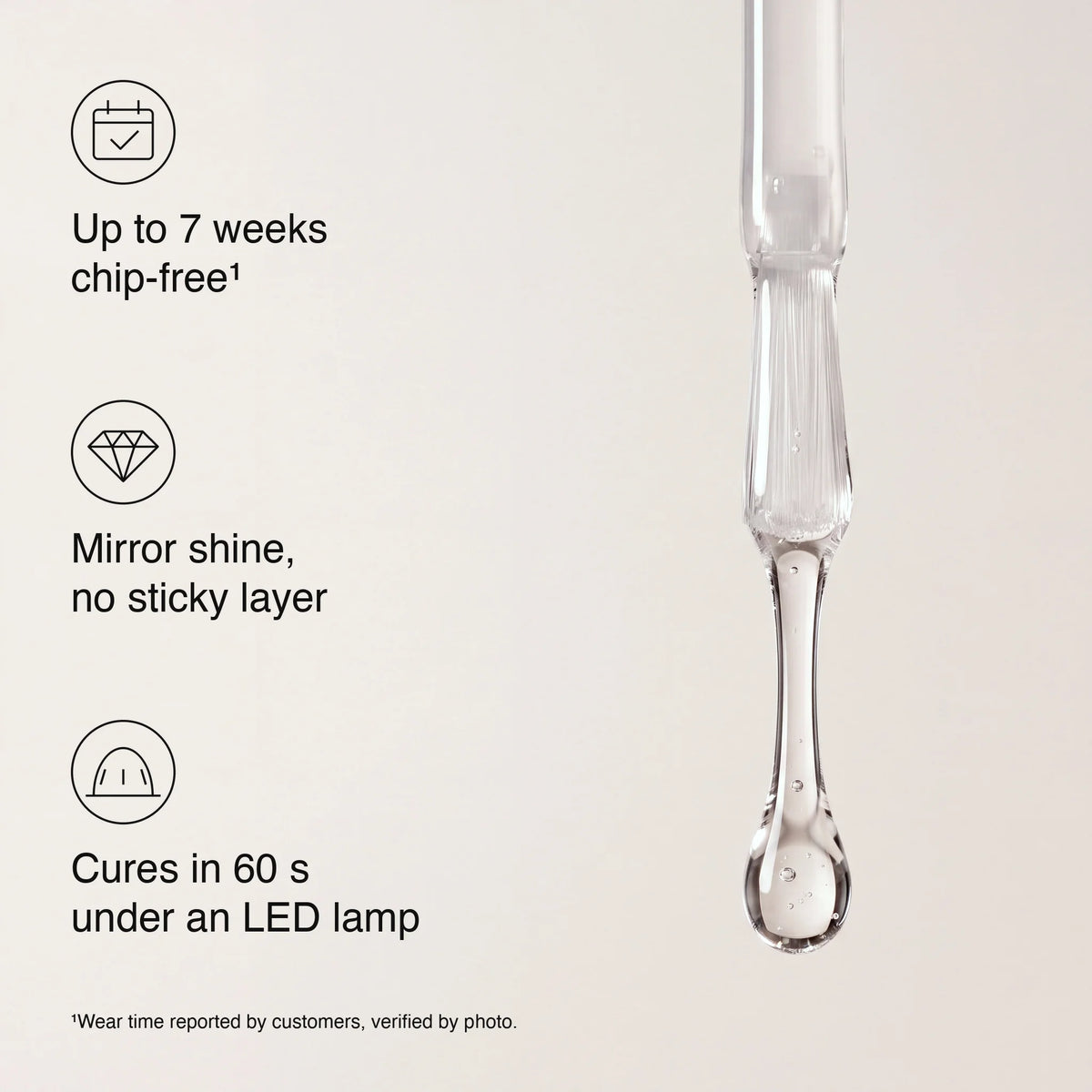 A clear glass dropper with a single drop of transparent liquid hanging at the tip, shown on a light beige background with three black feature icons and text describing chip-free wear, mirror shine, and LED curing time.