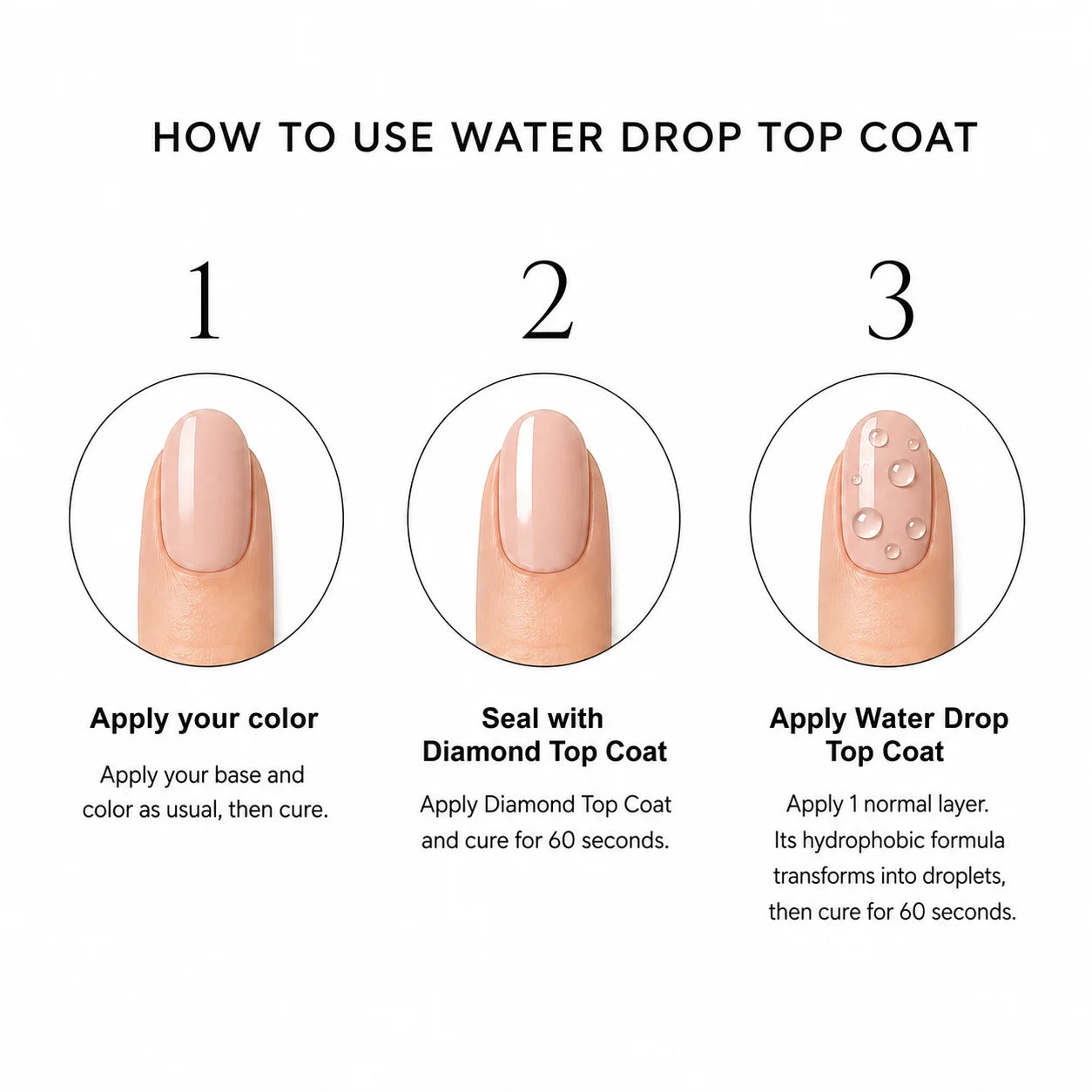 water drop top coat