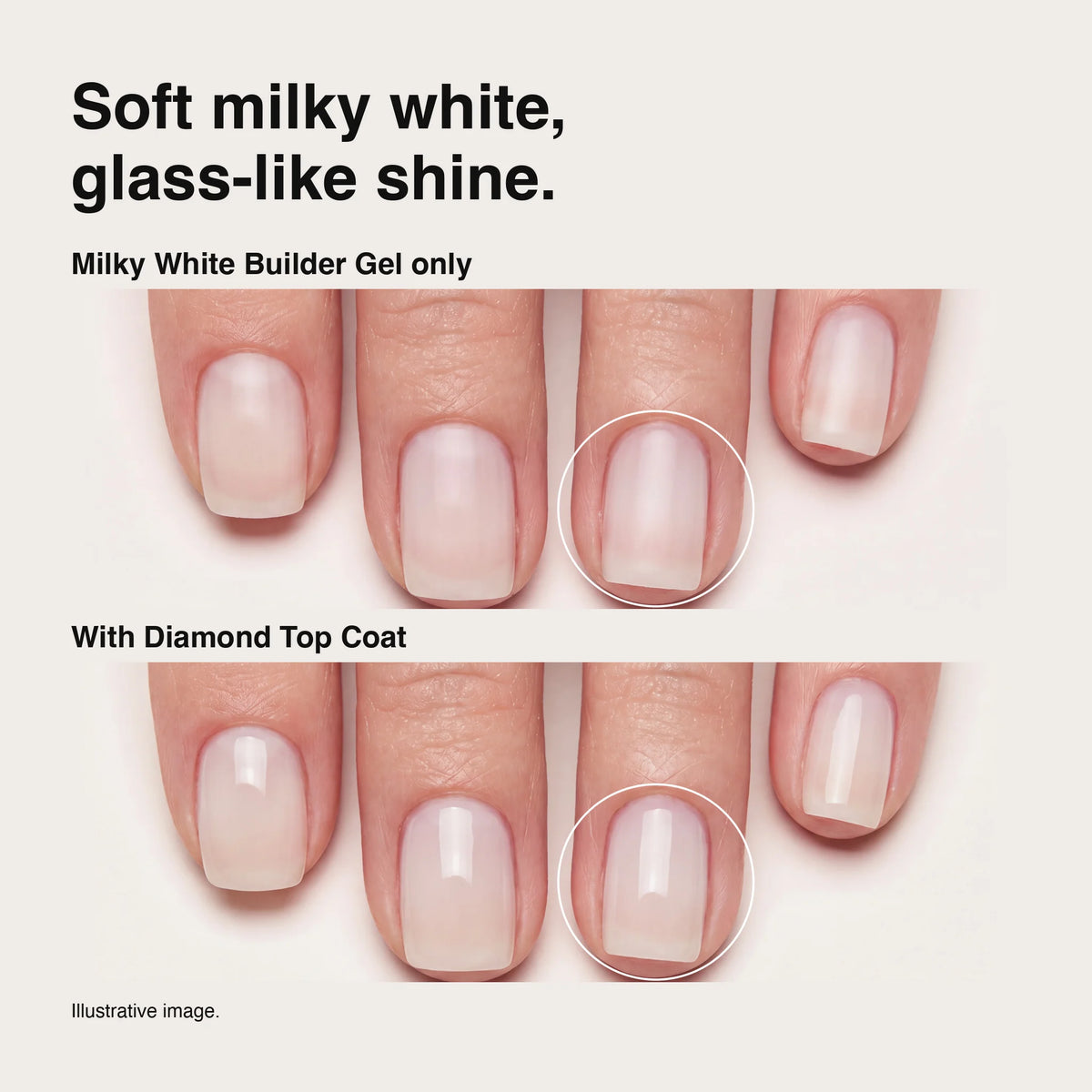 Promotional nail color comparison showing a set of fingernails labeled 'Soft milky white, glass-like shine.' with 'Milky White Builder Gel only' on top and 'With Diamond Top Coat' on the bottom.