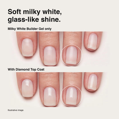 Promotional nail color comparison showing a set of fingernails labeled 'Soft milky white, glass-like shine.' with 'Milky White Builder Gel only' on top and 'With Diamond Top Coat' on the bottom.