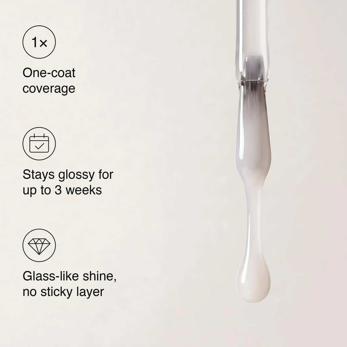 A close-up of a clear cosmetic dropper holding a glossy white liquid drop against a light neutral background, with three feature callouts: one-coat coverage, stays glossy for up to 3 weeks, and glass-like shine, no sticky layer.