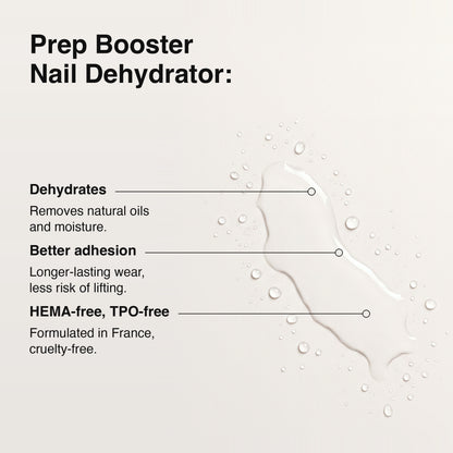 Prep Booster, дегідратор для нігтів