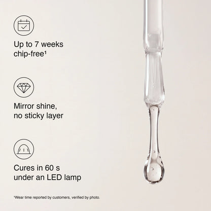A clear glass dropper with a single drop of transparent liquid hanging at the tip, shown on a light beige background with three black feature icons and text describing chip-free wear, mirror shine, and LED curing time.